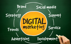 Traditional Marketing vs. Digital Marketing: Choosing the Right Strategy for Your Business